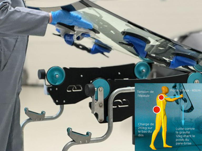 NOVERGO_SEKUFIT, la table ergonomique pour remplacer les pare-brises