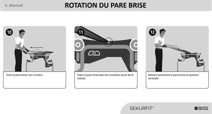 Table ergonomique SEKURFIT™