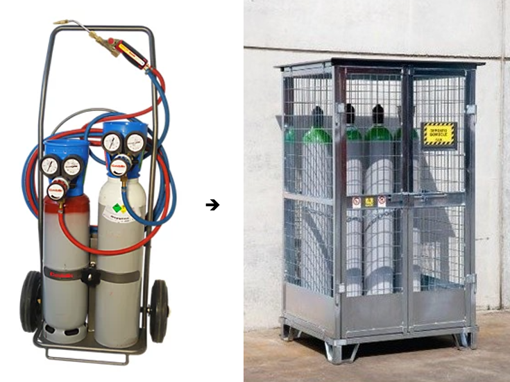 Accompagnement ergonomique à la conception de la nouvelle usine