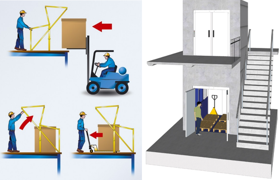Accompagnement ergonomique à la conception de la nouvelle usine